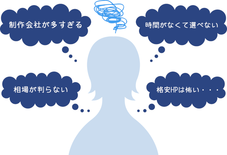 悩むWeb担当者